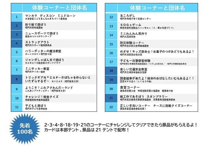 第22回子どものまちフェスティバル